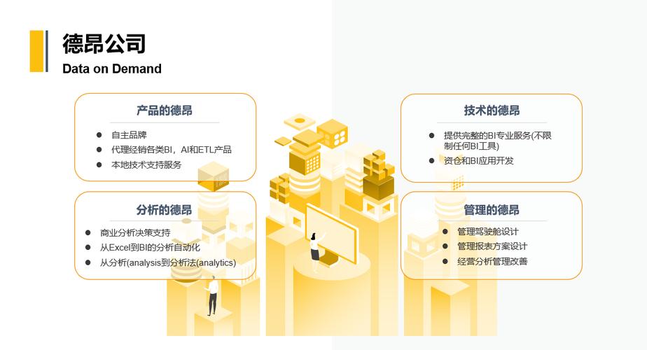 北京德昂信息技術(shù) 深耕信息技術(shù)咨詢服務(wù)，賦能企業(yè)數(shù)字化轉(zhuǎn)型